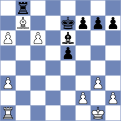Storme - Shawket Bin (Chess.com INT, 2020)