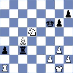 Castellanos Gomez - Kiseljova (chess.com INT, 2024)