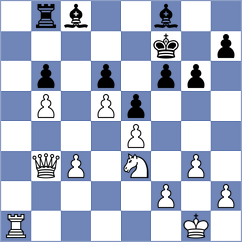 Petrova - Kiran (Chess.com INT, 2021)