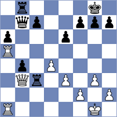 Petrukhina - Kozusek (chess.com INT, 2023)