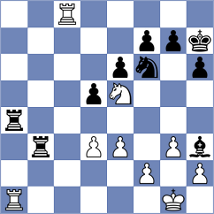Soyunlu - Nurgaliyeva (Chess.com INT, 2020)