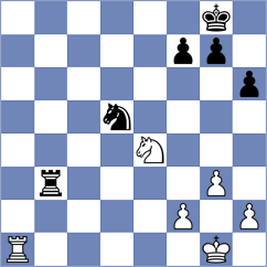 Harika - Frolyanov (chess.com INT, 2023)