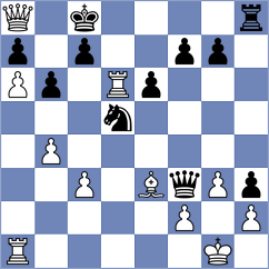 Mulawa - Beulen (chess.com INT, 2024)
