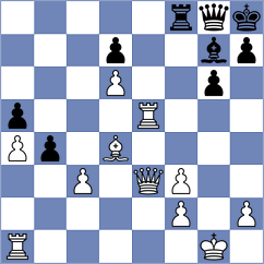 Shandrygin - Alarcon Bahamondes (chess.com INT, 2024)