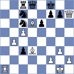 Rohan - Sultanbek (chess.com INT, 2024)