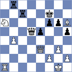 Rosenberg - Upper (Chess.com INT, 2021)