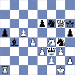 Altman - Hng (chess.com INT, 2023)