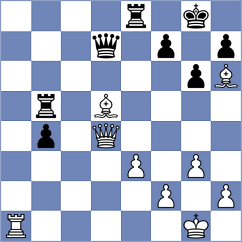 Klekowski - Jain (chess.com INT, 2024)