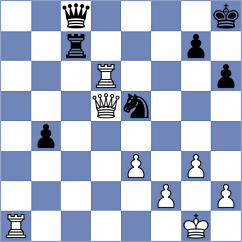 Maevsky - Tereladze (Chess.com INT, 2021)
