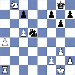 Svane - Obrien (chess.com INT, 2022)