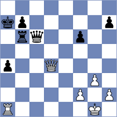 Shkapenko - Alaverdyan (chess.com INT, 2020)