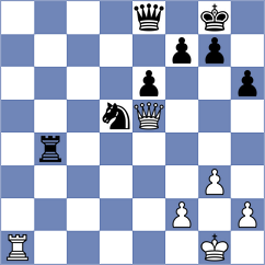 Akhayan - Kozakov (chess.com INT, 2024)