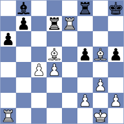 Martin Fuentes - Rushbrooke (chess.com INT, 2024)