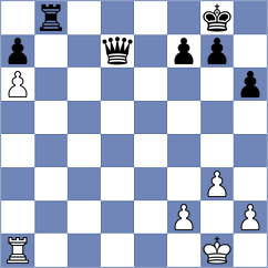 Bobadilla Viera - Boder (chess.com INT, 2024)
