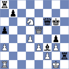 Kiewra - Duarte (chess.com INT, 2023)