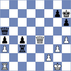 Jeran - Serban (chess.com INT, 2023)