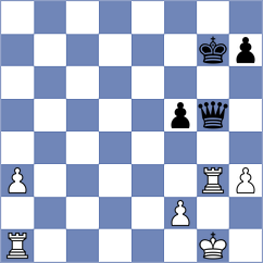 Lysyj - Garrido Diaz (chess.com INT, 2024)