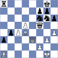 Zacurdajev - Mirzoev (chess.com INT, 2024)