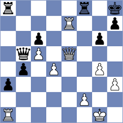 Bogic - Volf (Chess.com INT, 2021)