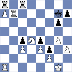 Soto Hernandez - Tymrakiewicz (chess.com INT, 2023)