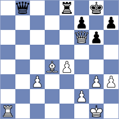 Fedoseev - Movahed (chess.com INT, 2024)