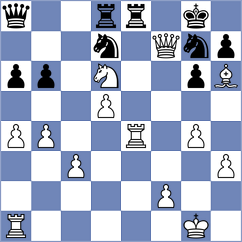 Kiolbasa - Meenakshi (Chess.com INT, 2020)