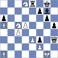Nemtzev - Henderson de la Fuente (Chess.com INT, 2020)