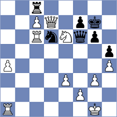 Heydarli - Yurasov (chess.com INT, 2024)