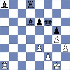 Kotov - Potapov (chessassistantclub.com INT, 2004)