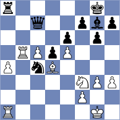 Gutkin - Rosen (chess.com INT, 2023)
