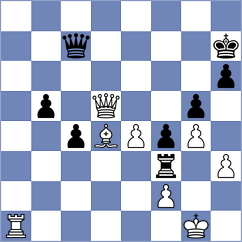 Hernandez Alvarez - Hoang (Chess.com INT, 2020)