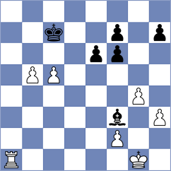 Koksal - Aditya (Chess.com INT, 2020)
