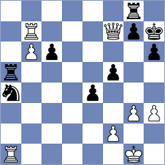 Torres - Guerra Tulcan (chess.com INT, 2024)
