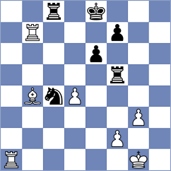 Winkels - Recuero Guerra (chess.com INT, 2024)