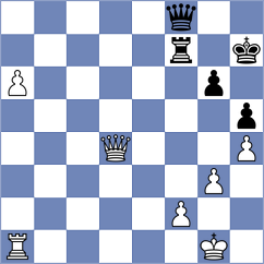 Vazquez - Grischuk (chess.com INT, 2021)