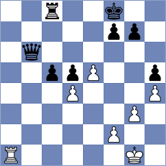 Sierra Vallina - Duda (chess.com INT, 2024)