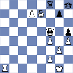 Sisabayev - Szpar (chess.com INT, 2023)