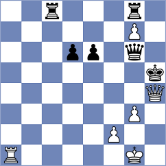 Zakrzewski - Korol (chess.com INT, 2024)