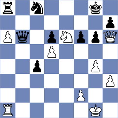 Wagner - Dilanian (chess.com INT, 2024)