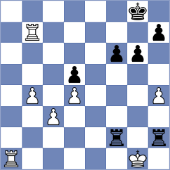 Lisin - Doric (Chess.com INT, 2020)
