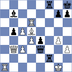 Adithya A Chullikkad - Adireddy (chess.com INT, 2024)