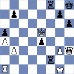 Domingo Nunez - Bok (chess.com INT, 2023)