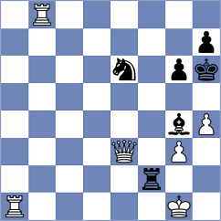 Martin Fuentes - Lopez del Alamo (chess.com INT, 2024)