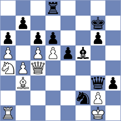 Raahul - Sarana (chess.com INT, 2023)