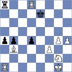 Rohan - Jovic (chess.com INT, 2023)