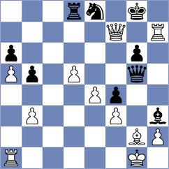 Cruz - Zacarias Martinez (Chess.com INT, 2021)