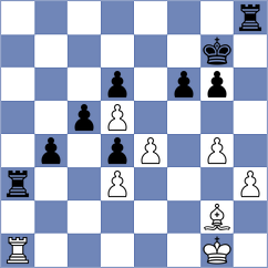 Murthy - Dos Santos (Chess.com INT, 2021)