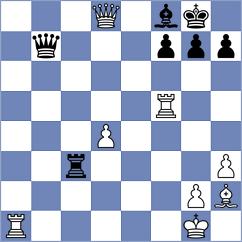 Bhagat Kush - Yu (chess.com INT, 2023)