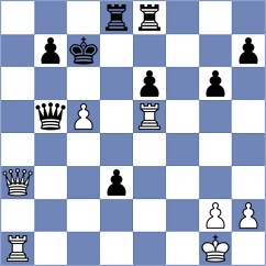Postnikov - Bharath (chess.com INT, 2021)