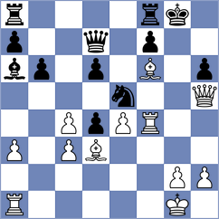 Ebrahimi Herab - Bolat (chess.com INT, 2024)